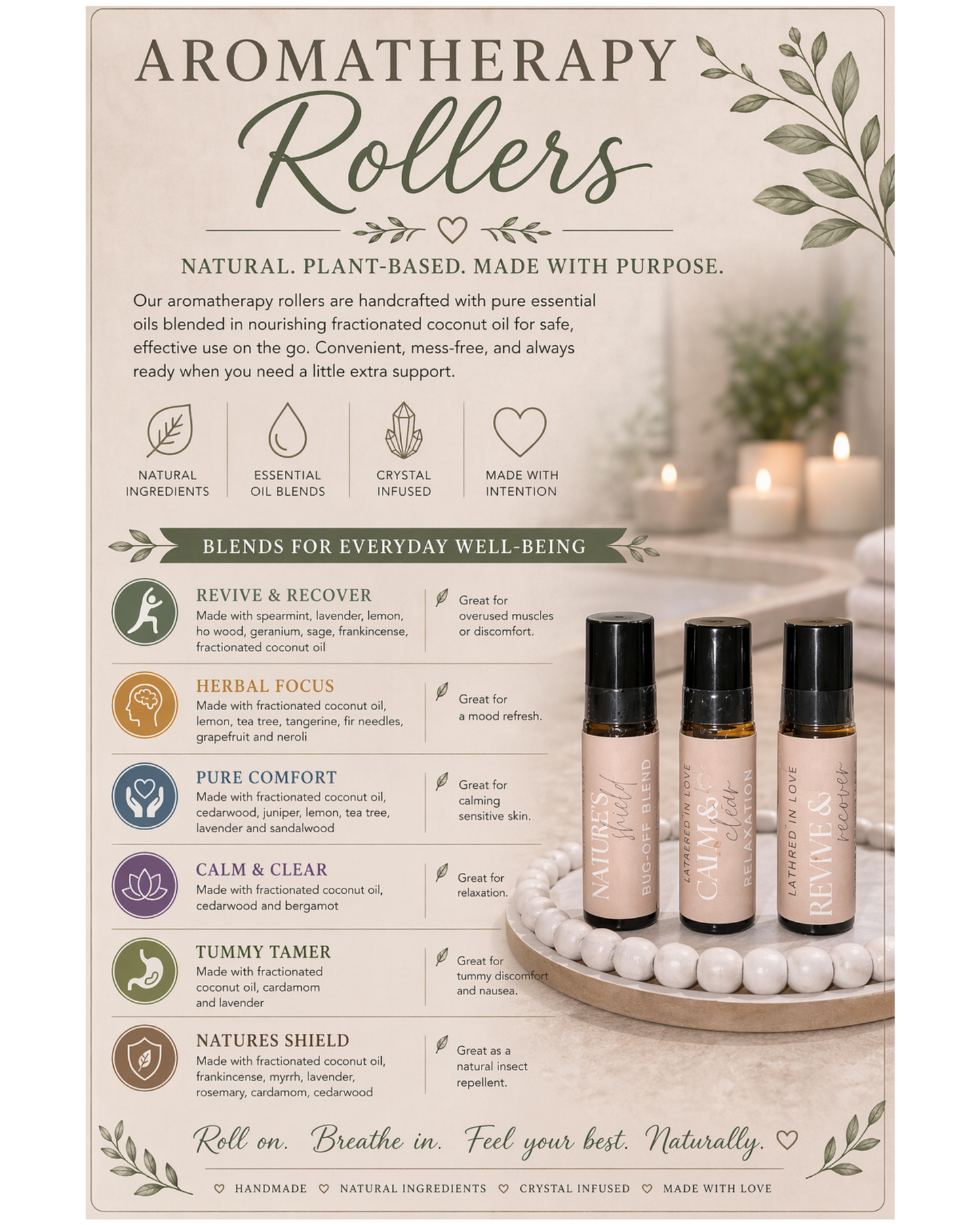 Aromatherapy Roll-Ons - All Natural handmade cold process soap, Mother's Day gift, Party Favors, Bridal Shower, Baby shower and more